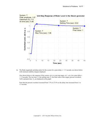 Solutions to Problems 10-77

System: T
Unit Step Response of Water Level in the Steam generator
Peak amplitude: 1.07
Overshoot (%): 7.5
1.2
System: T
At time (sec): 5.48
Settling Time (sec): 23.6
Controlled Level, c(t) in p. u.

1
System: T
Final Value: 1

System: T
Rise Time (sec): 1.96

0.8
0.6
0.4
0.2
0
-0.2

0

5

10

15

20

25

30

35

40

Time (sec)

c. The Bode magnitude and phase plots for this system for a pure delay τ = 1.5 seconds, are shown below
with minimum stability margins displayed.
Also shown below is the response of the system, c(t), to a unit step input, r(t) = u(t), for a pure delay τ
= 1.5 seconds. The rise time, Tr, the settling time, Ts, the final value of the output, percent overshoot,
%OS, and peak time, Tp, are displayed on the graph.
Note that the percent overshoot increased from 7.5% to 27.6% as the delay time increased from 1 to
1.5 seconds.

Copyright © 2011 by John Wiley & Sons, Inc.

45

 
