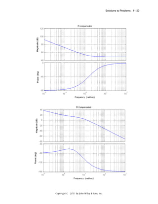 Solutions to Problems 11-23

Copyright © 2011 by John Wiley & Sons, Inc.

 