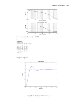 Solutions to Problems 11-27

Gain dB

50

0

-50

-100 -1
10

100

10 1
Frequency (rad/sec)

10 2

10 3

10 2

10 3

Lead-Compensated System

Phase deg

0

-90

-180

-270
10 -1

100

10 1
Frequency (rad/sec)

Lead-compensated phase margin = 50.2352.
b.
Program:
numg=1000;
deng=poly([0 -5 -20]);
G=tf(numg,deng);
numc=[1 3.51272];
denc=[1 37.7144];
Gc=tf(numc,denc);
Ge=G*10.7366*Gc;
T=feedback(Ge,1);
step(T)

Computer response:

Copyright © 2011 by John Wiley & Sons, Inc.

 