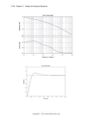 11-36 Chapter 11: Design via Frequency Response

Copyright © 2011 by John Wiley & Sons, Inc.

 