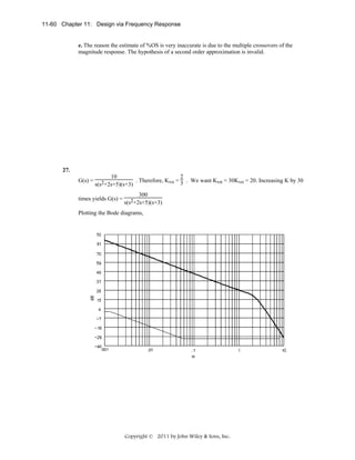 11-60 Chapter 11: Design via Frequency Response

e. The reason the estimate of %OS is very inaccurate is due to the multiple crossovers of the
magnitude response. The hypothesis of a second order approximation is invalid.

27.
G(s) =

10

2

. Therefore, Kvo = 3 . We want Kvn = 30Kvo = 20. Increasing K by 30
s(s2+2s+5)(s+3)

times yields G(s) =

300
s(s2+2s+5)(s+3)

Plotting the Bode diagrams,

Copyright © 2011 by John Wiley & Sons, Inc.

 