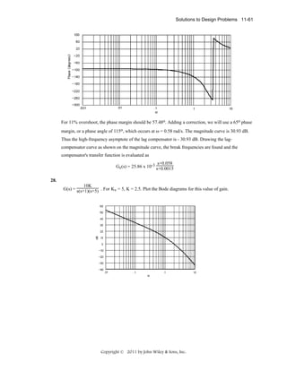 Solutions to Design Problems 11-61

For 11% overshoot, the phase margin should be 57.48o. Adding a correction, we will use a 65o phase
margin, or a phase angle of 115o, which occurs at ω = 0.58 rad/s. The magnitude curve is 30.93 dB.
Thus the high-frequency asymptote of the lag compensator is - 30.93 dB. Drawing the lagcompensator curve as shown on the magnitude curve, the break frequencies are found and the
compensator's transfer function is evaluated as
s+0.058
Gc(s) = 25.86 x 10-3 s+0.0015
28.
10K
G(s) = s(s+1)(s+5) . For Kv = 5, K = 2.5. Plot the Bode diagrams for this value of gain.

Copyright © 2011 by John Wiley & Sons, Inc.

 