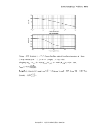 Solutions to Design Problems 11-65

150

Gain dB

100
50
0
-50 -3
10

10

-2

-1

10
Frequency (rad/sec)

10

0

10

1

Gain compensated

Phase deg

-60
-90
-120
-150
-180
10-3

10 -2

10-1
Frequency (rad/sec)

10 0

10 1

At ωPm = 0.93, the phase, φ = -177.3o. Hence, the phase required from the compensator, φC = φreq (180+φ) = 63.15 - (180 - 177.3) = 60.45o. Using Eq. (11.11), β = 0.07.
Design lag: zclag = ωpm/10 = 0.093; pclag = zclag* β = 0.0065; Kclag = β = 0.07. Thus,
s+0.093
Gclag(s) = 0.07 s+0.0065 .
Design lead compensator: zclead=ωPm* β = 0.25; pclead=zclead/β = 3.57; Kclead=1/β = 14.29. Thus,
s+0.25
Gclead(s) = 14.29 s+3.57 .

Copyright © 2011 by John Wiley & Sons, Inc.

 