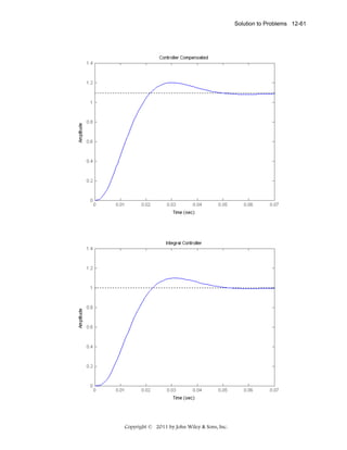 Solution to Problems 12-61

Copyright © 2011 by John Wiley & Sons, Inc.

 
