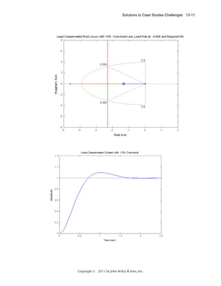 Solutions to Case Studies Challenges 13-11

Copyright © 2011 by John Wiley & Sons, Inc.

 