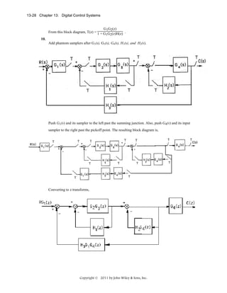13-28 Chapter 13: Digital Control Systems

G1G2(z)
From this block diagram, T(z) = 1 + G G (z)H(z) .
1 2

10.
Add phantom samplers after G1(s), G3(s), G4(s), H1(s), and H2(s).

Push G1(s) and its sampler to the left past the summing junction. Also, push G4(s) and its input
sampler to the right past the pickoff point. The resulting block diagram is,

Converting to z transforms,

Copyright © 2011 by John Wiley & Sons, Inc.

 