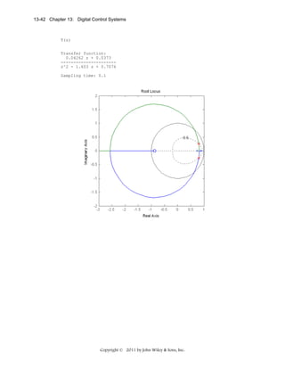 13-42 Chapter 13: Digital Control Systems

T(z)
Transfer function:
0.04262 z + 0.0373
---------------------z^2 - 1.603 z + 0.7076
Sampling time: 0.1

Copyright © 2011 by John Wiley & Sons, Inc.

 