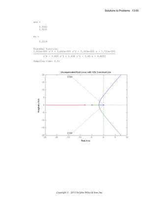 Solutions to Problems 13-55

ans =
0.9342
0.9231
Kv =
0.2219
Transfer function:
1.931e-005 z^3 + 5.641e-005 z^2 - 5.303e-005 z - 1.721e-005
----------------------------------------------------------z^4 - 3.809 z^3 + 5.438 z^2 - 3.45 z + 0.8203
Sampling time: 0.01

Copyright © 2011 by John Wiley & Sons, Inc.

 