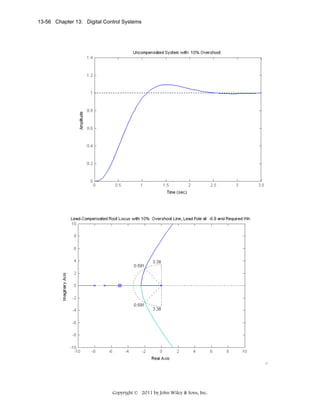 13-56 Chapter 13: Digital Control Systems

+

Copyright © 2011 by John Wiley & Sons, Inc.

 