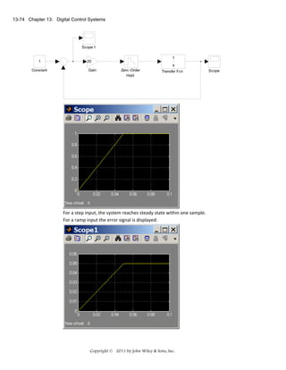 13-74 Chapter 13: Digital Control Systems

Scope 1

1

1

20

s
Constant

Gain

Zero -Order
Hold

Transfer Fcn

Scope

 

 
For a step input, the system reaches steady state within one sample. 
For a ramp input the error signal is displayed: 

 
 

Copyright © 2011 by John Wiley & Sons, Inc.

 