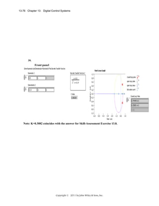 13-76 Chapter 13: Digital Control Systems

39.

Front panel

Note: K=0.3082 coincides with the answer for Skill-Assessment Exercise 13.8.

Copyright © 2011 by John Wiley & Sons, Inc.

 