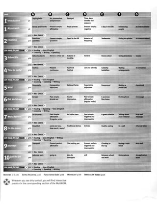 Solutions elementary wb