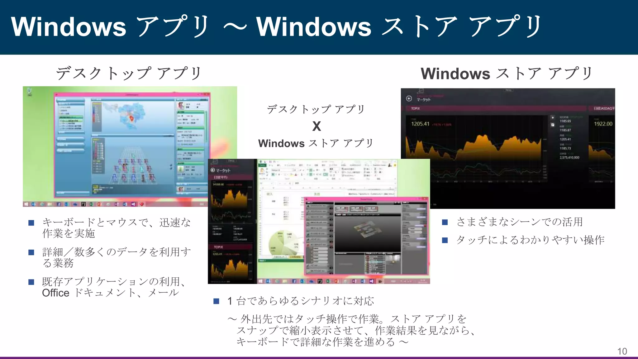 Windows アプリ ～ Windows ストア アプリ










10

 