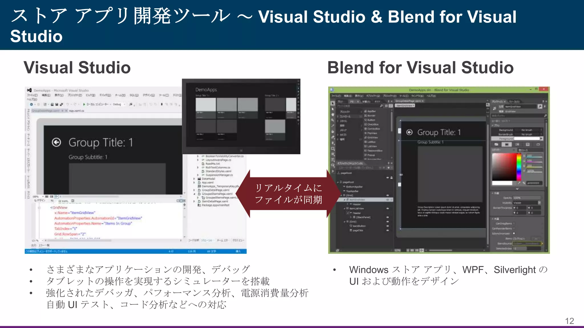 ストア アプリ開発ツール ～ Visual Studio & Blend for Visual
Studio

12

 