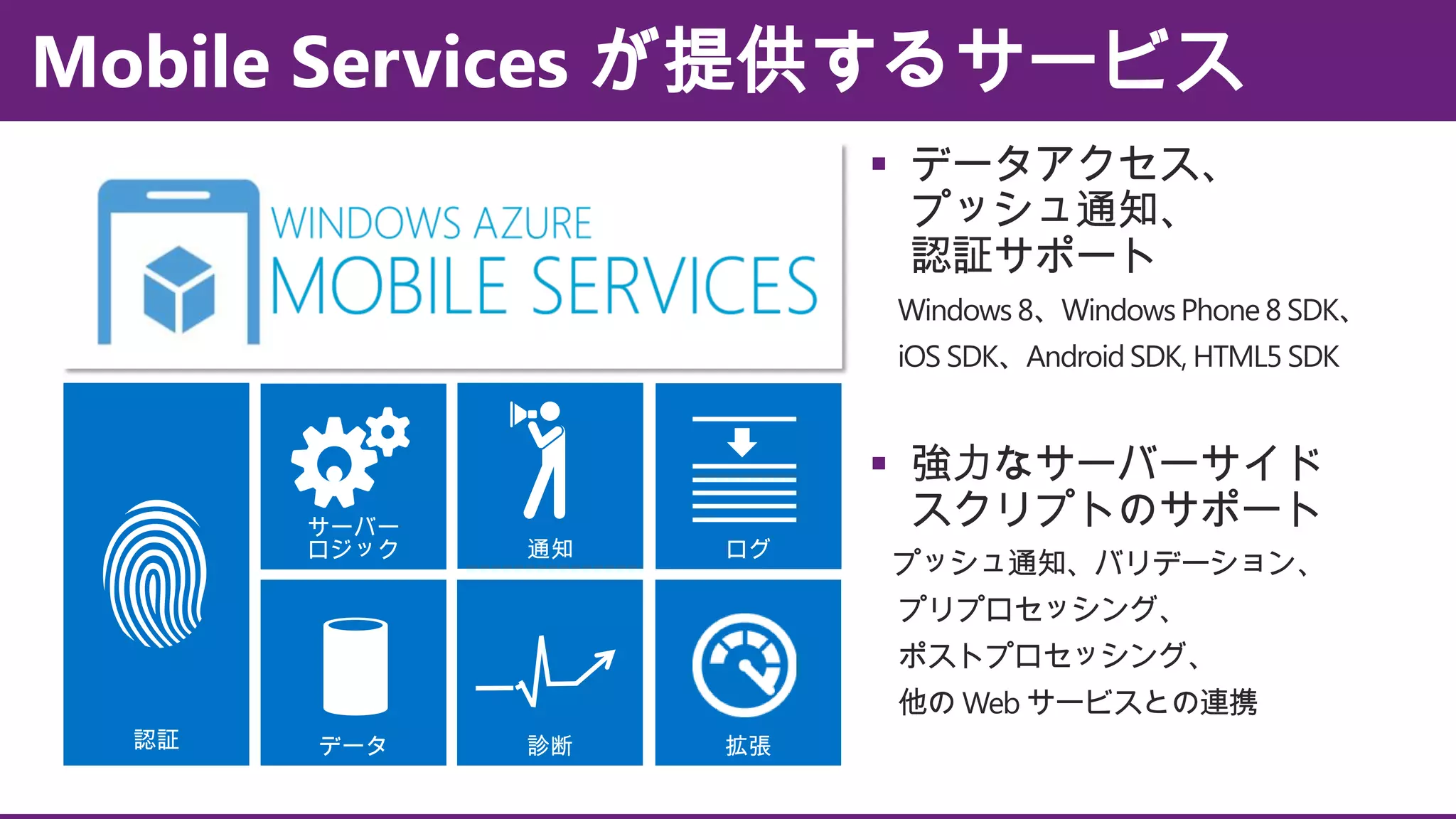 Mobile Services が提供するサービス
 データアクセス、
プッシュ通知、
認証サポート
Windows 8、Windows Phone 8 SDK、
iOS SDK、Android SDK, HTML5 SDK

 強力なサーバーサイド
スクリプトのサポート
プッシュ通知、バリデーション、
プリプロセッシング、
ポストプロセッシング、
他の Web サービスとの連携

 