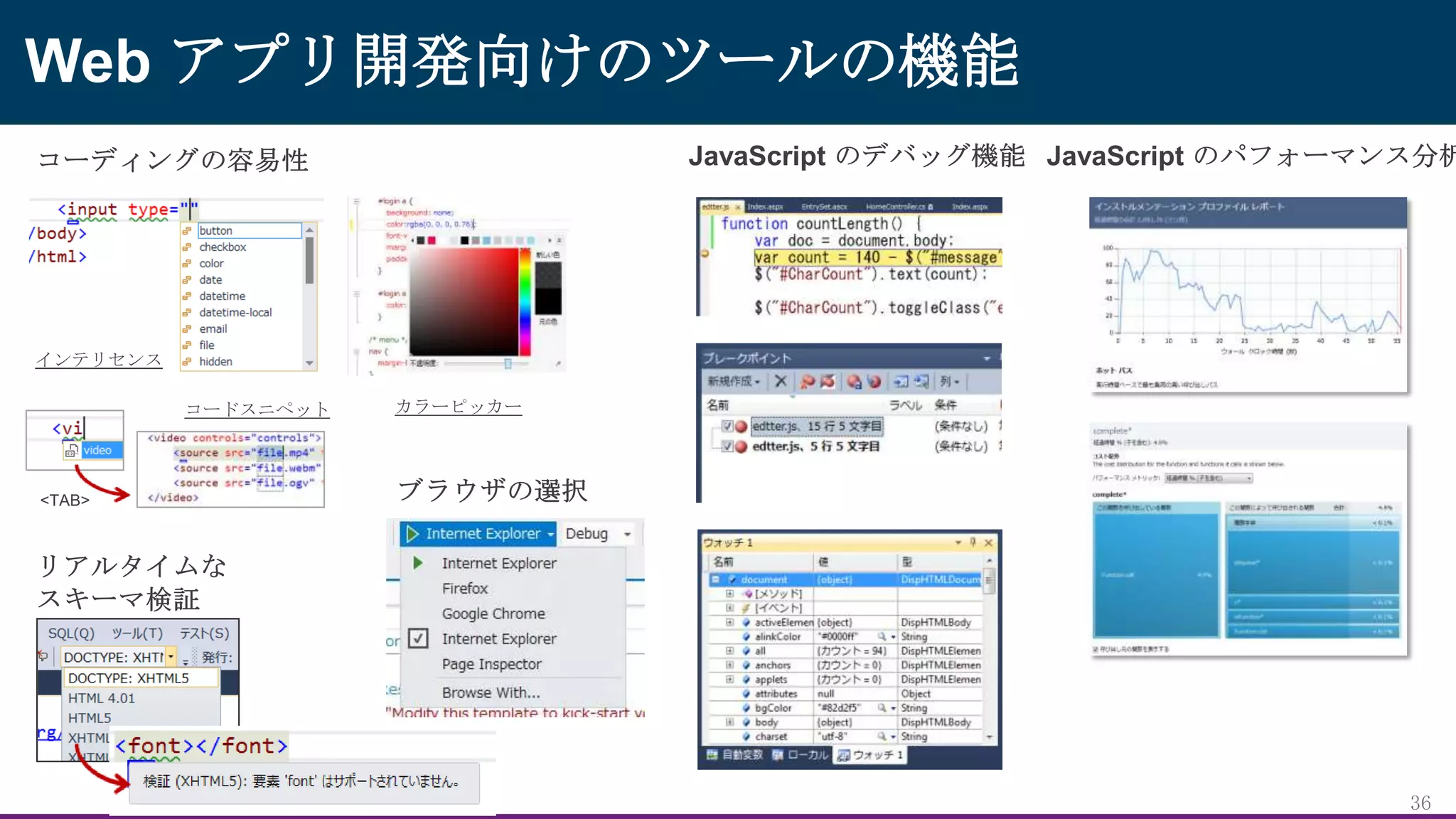 Web アプリ開発向けのツールの機能

36

 