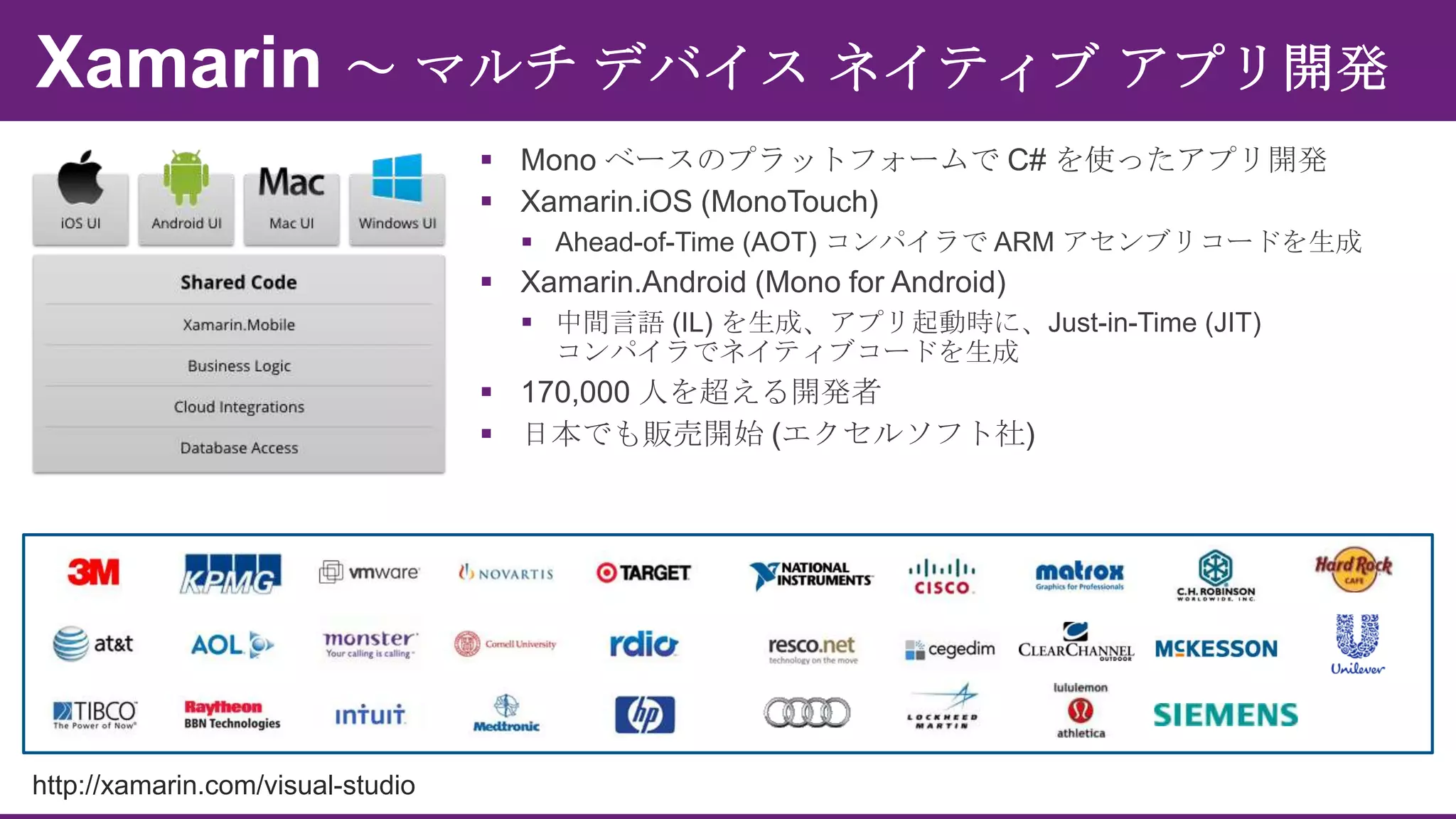 









http://xamarin.com/visual-studio

 