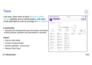 10
Trace
Last year, there were at least 456 food safety
recalls globally due to contamination, with each
recall estimated to cost an average of $10 million.
Functionality
• Securely and transparently trace the location and status
of food products upstream and downstream in seconds.
Impact
• Improve food safety
• Conduct surgical recalls
• Identify ingredient provenance
• Reduce Food Fraud
10
 