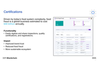 11
Certifications
Driven by today’s food system complexity, food
fraud is a global business estimated to cost
$40 billion annually.
Functionality
• Easily digitize and share inspections, quality
certifications, and registrations.
Impact
• Improved brand trust
• Reduced food fraud
• More sustainable ecosystem
11
 