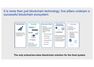 The only enterprise-class blockchain solution for the food system
16
Governance Model
Built and
maintained with the
collaboration of
industry thought
leaders
• Data Ownership
• Membership
• Trust Model
• Interoperability
• 3rd Parties
• And more
Business Value
Designed so every
participant can see
a positive ROI
Standards &
Interoperability
Built to interoperate
with blockchain and
non-blockchain
solutions leveraging
existing standards
Technology
Innovative
enterprise-class
technology:
• Security / Privacy
• Reliability
• Scalability
• Resilience
• Auditability
Ecosystem
Open to all
participants in the
food ecosystem
3rd Parties
It is more than just blockchain technology; five pillars underpin a
successful blockchain ecosystem
 