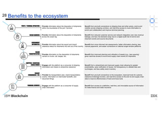 28
28
PORTS/ TERMINAL OPERATORS
OCEANCARRIERS
GOVERNMENT
AUTHORITIES
INLAND
TRANSPORTATION
FREIGHT
FORWARDERS/ 3PL
SHIPPERS/ BENEFICIAL
CARGOOWNER
FINANCIAL SERVICES
Benefit from pre-built connections to shipping lines and other actors, end-to-end
visibility across shipping corridors, and real-time access to more information to
enrich port collaboration and improve terminal planning
Provide information about the disposition of shipments
within the boundaries of the port / terminal
Benefit from reduced customer service and network integration cost, less revenue
leakage, and less mis-declared cargo due to a digital audit trail of end-to-end
shipment events and source documents
Provide information about the disposition of shipments
across the ocean leg
Benefit from more informed risk assessments, better information sharing, less
manual paperwork, and easier connections to national single window platforms
Provide information about the export and import
clearance status for shipments into and out of the country
Benefit from improved planning and utilization of assets (e.g., less queuing)
given real-time access to end-to-end supply chain events for shipments
Provide information on the disposition of shipments
carried on trucks, rail, barges, etc.
Benefit from a streamlined and improved supply chain allowing for greater
predictability, early notification of issues, full transparency to validate fees and
surcharges, and less safety stock inventory
Engage with the platform as a consumer of shipping
information and means to streamline clearance
Benefit from pre-built connections to the ecosystem, improved tools for customs
clearance brokerage function, and real-time access to the end–to-end supply chain
data to improve effectiveness of track-and-trace tools
Provide the transportation plan, inland transportation
events, information on intermodal handoffs, and
document filings
Benefit from access to a definitive, real-time, and immutable source of information
for trade finance and trade insurance
Engage with the platform as a consumer of supply
chain information
Benefits to the ecosystem
 