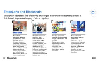 31
Append-only
distributed system of
record shared across
business network
A network of industry
participants maintains a
distributed, permissioned
ledger with copies of
document filings, relevant
supply chain events,
authority approval status,
and full audit history;
every change results in a
new, immutable block
Shared business logic
governing what
transactions may be
written to the ledger
Cross-organizational
business processes, such
as import and export
clearance, are pre-
programmed and built into
Blockchain and distributed
to and executed on the
network, preventing any
member from changing the
business logic
Ensuring appropriate
visibility; transactions are
secure, authenticated and
verifiable
Cryptography enables
permissioned access so
only the parties
participating in a
specific shipment can
submit, edit or approve
related data
Transactions are
endorsed by relevant
participants
Information such as
documentation filings and
authority approvals can
only be changed if
endorsed by the parties
taking part in the
shipment; full audit
history maintained on the
Blockchain
TradeLens and Blockchain
SHARED LEDGER SMART CONTRACT PRIVACY TRUST
Blockchain addresses the underlying challenges inherent in collaborating across a
distributed, fragmented supply chain ecosystem
 