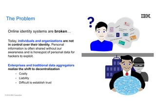 © 2018 IBM Corporation
Online identity systems are broken…
Today, individuals and organizations are not
in control over their identity. Personal
information is often shared without our
awareness and is honeypot of personal data for
hackers to exploit.
Enterprises and traditional data aggregators
realize the shift to decentralization
• Costly
• Liability
• Difficult to establish trust
The Problem
 