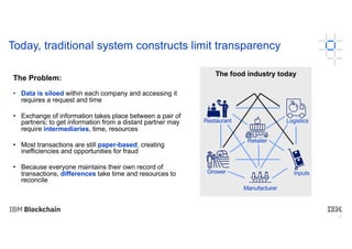 6
The Problem:
• Data is siloed within each company and accessing it
requires a request and time
• Exchange of information takes place between a pair of
partners; to get information from a distant partner may
require intermediaries, time, resources
• Most transactions are still paper-based, creating
inefficiencies and opportunities for fraud
• Because everyone maintains their own record of
transactions, differences take time and resources to
reconcile
Today, traditional system constructs limit transparency
6
The food industry today
Grower
Manufacturer
Retailer
Restaurant Logistics
Inputs
 