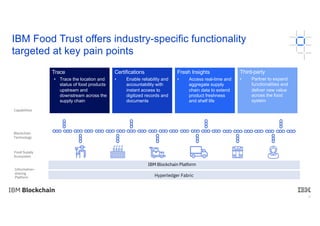 9
IBM Food Trust offers industry-specific functionality
targeted at key pain points
9
Fresh Insights
• Access real-time and
aggregate supply
chain data to extend
product freshness
and shelf life
Trace
• Trace the location and
status of food products
upstream and
downstream across the
supply chain
Certifications
• Enable reliability and
accountability with
instant access to
digitized records and
documents
Third-party
• Partner to expand
functionalities and
deliver new value
across the food
system
Food Supply
Ecosystem
Blockchain
Technology
IBM Blockchain Platform
Hyperledger Fabric
Capabilities
Information-
sharing
Platform
 