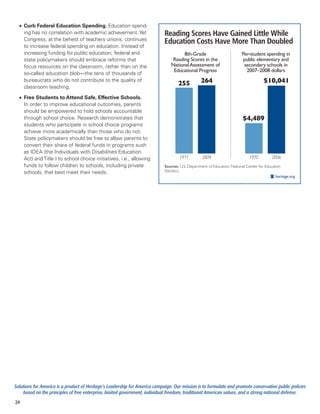 •	 Curb Federal Education Spending. Education spend-
     ing has no correlation with academic achievement. Yet                   Reading Scores Have Gained Little While
     Congress, at the behest of teachers unions, continues
                                                                             Education Costs Have More Than Doubled
     to increase federal spending on education. Instead of
     increasing funding for public education, federal and                             8th-Grade                           Per-student spending in
     state policymakers should embrace reforms that                             Reading Scores in the                      public elementary and
     focus resources on the classroom, rather than on the                       National Assessment of                     secondary schools in
                                                                                 Educational Progress                       2007–2008 dollars
     so-called education blob—the tens of thousands of
     bureaucrats who do not contribute to the quality of
                                                                                     255          264                                  $10,041
     classroom teaching.

  •	 Free Students to Attend Safe, Effective Schools.
     In order to improve educational outcomes, parents
     should be empowered to hold schools accountable
     through school choice. Research demonstrates that                                                                     $4,489
     students who participate in school choice programs
     achieve more academically than those who do not.
     State policymakers should be free to allow parents to
     convert their share of federal funds in programs such
     as IDEA (the Individuals with Disabilities Education
     Act) and Title I to school choice initiatives, i.e., allowing                   1971          2009                       1970          2006
     funds to follow children to schools, including private                  Sources: U.S. Department of Education, National Center for Education
     schools, that best meet their needs.                                    Statistics.
                                                                                                                                              heritage.org




Solutions for America is a product of Heritage’s Leadership for America campaign. Our mission is to formulate and promote conservative public policies
     based on the principles of free enterprise, limited government, individual freedom, traditional American values, and a strong national defense.
24
 