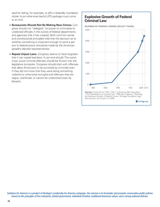 ated for failing, for example, to affix a federally mandated
     sticker to an otherwise lawful UPS package must come                      Explosive Growth of Federal
     to an end.
                                                                               Criminal Law
  •	 Bureaucrats Should Not Be Making New Crimes. Con-                         NUMBER OF FEDERAL CRIMES (SELECT YEARS)
     gress should not “delegate” its power to criminalize to                    5,000
     unelected officials in the scores of federal departments
     and agencies that it has created. Both common sense
     and constitutional principles hold that the decision as to
                                                                                4,000
     whether something is important enough to send a per-
     son to federal prison should be made by the American
     people’s elected representatives.
                                                                                3,000
  •	 Repeal Unjust Laws. Congress seems to have forgotten
     that it can repeal bad laws. It can and should. The worst,
     most unjust criminal offenses should be thrown into the
                                                                                2,000
     legislative dumpster. Congress should start with offenses
     that allow Americans to be punished as criminals even
     if they did not know that they were doing something
     unlawful or otherwise wrongful and offenses that are                       1,000

     vague, overbroad, or cannot be understood even by
     lawyers.
                                                                                   0
                                                                                        1800           1850            1900            1950          2000 2010

                                                                                Sources: Crimes Act of 1790, 1 Stat. 112; American Bar Association,
                                                                                “The Federalization of Criminal Law,” 1998; John S. Baker, Jr., “Revisiting
                                                                                the Explosive Growth of Federal Crimes,” Heritage Foundation Legal
                                                                                Memorandum, No. 26, June 16, 2008.
                                                                                                                                                     heritage.org




Solutions for America is a product of Heritage’s Leadership for America campaign. Our mission is to formulate and promote conservative public policies
     based on the principles of free enterprise, limited government, individual freedom, traditional American values, and a strong national defense.
30
 