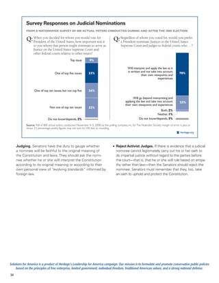 Survey Responses on Judicial Nominations
            FROM A NATIONWIDE SURVEY OF 800 ACTUAL VOTERS CONDUCTED DURING AND AFTER THE 2008 ELECTION


            Q: When youofdecided for whom you would vote was it
               President the United States, how important
                                                          for
                                                                                          Q: Regardless of whom you voted for, would you prefer
                                                                                             a President nominate Justices to the United States
                  to you whom that person might nominate to serve as                            Supreme Court and judges to federal courts who ... ?
                  Justice on the United States Supreme Court and
                  other federal courts relative to other issues?
                                                   Top issue        9%

                                                                                                      Will interpret and apply the law as it
                                                                                                      is written and not take into account           70%
                                     One of top five issues        33%
                                                                                                                 their own viewpoints and
                                                                                                                               experiences


                   One of top ten issues, but not top five         24%

                                                                                                           Will go beyond interpreting and
                                                                                                    applying the law and take into account           23%
                                                                                                    their own viewpoints and experiences
                                Not one of top ten issues          32%
                                                                                                                               Both, 2%
                                                                                                                             Neither, 1%
                               Do not know/depends, 2%                                                          Do not know/depends, 3%

            Source: Poll of 800 actual voters, conducted November 4–5, 2008, by the polling company, inc. for The Federalist Society; margin of error is plus or
            minus 3.5 percentage points; figures may not sum to 100 due to rounding.
                                                                                                                                                      heritage.org



     Judging. Senators have the duty to gauge whether                                    •	 Reject Activist Judges. If there is evidence that a judicial
     a nominee will be faithful to the original meaning of                                  nominee cannot legitimately carry out his or her oath to
     the Constitution and laws. They should ask the nomi-                                   do impartial justice without regard to the parties before
     nee whether he or she will interpret the Constitution                                  the court—that is, that he or she will rule based on empa-
     according to its original meaning or according to their                                thy rather than law—then the Senators should reject the
     own personal view of “evolving standards” informed by                                  nominee. Senators must remember that they, too, take
     foreign law.                                                                           an oath to uphold and protect the Constitution.




Solutions for America is a product of Heritage’s Leadership for America campaign. Our mission is to formulate and promote conservative public policies
     based on the principles of free enterprise, limited government, individual freedom, traditional American values, and a strong national defense.
34
 