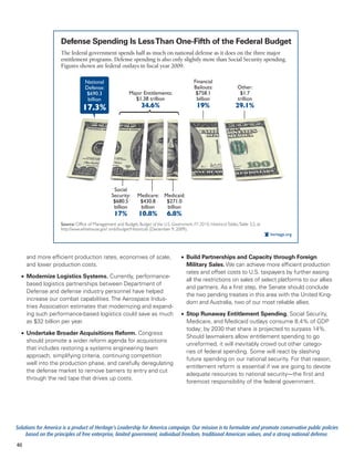 Defense Spending Is Less Than One-Fifth of the Federal Budget
                     The federal government spends half as much on national defense as it does on the three major
                     entitlement programs. Defense spending is also only slightly more than Social Security spending.
                     Figures shown are federal outlays in ﬁscal year 2009.

                                  National                                                      Financial
                                  Defense:                                                      Bailouts:                Other:
                                  $690.3                   Major Entitlements:                   $758.1                   $1.7
                                   billion                   $1.38 trillion                      billion                 trillion
                                 17.3%                            34.6%                          19%                   29.1%




                                                  Social
                                                 Security:      Medicare: Medicaid:
                                                  $680.5         $430.8    $271.0
                                                  billion        billion   billion
                                                   17%          10.8%            6.8%
                     Source: Office of Management and Budget, Budget of the U.S. Government, FY 2010, Historical Tables, Table 3.2, at
                     http://www.whitehouse.gov/ omb/budget/Historicals (December 9, 2009).
                                                                                                                                         heritage.org




     and more efficient production rates, economies of scale,                            •	 Build Partnerships and Capacity through Foreign
     and lower production costs.                                                            Military Sales. We can achieve more efficient production
                                                                                            rates and offset costs to U.S. taxpayers by further easing
  •	 Modernize Logistics Systems. Currently, performance-
                                                                                            all the restrictions on sales of select platforms to our allies
     based logistics partnerships between Department of
                                                                                            and partners. As a first step, the Senate should conclude
     Defense and defense industry personnel have helped
                                                                                            the two pending treaties in this area with the United King-
     increase our combat capabilities. The Aerospace Indus-
                                                                                            dom and Australia, two of our most reliable allies.
     tries Association estimates that modernizing and expand-
     ing such performance-based logistics could save as much                             •	 Stop Runaway Entitlement Spending. Social Security,
     as $32 billion per year.                                                               Medicare, and Medicaid outlays consume 8.4% of GDP
                                                                                            today; by 2030 that share is projected to surpass 14%.
  •	 Undertake Broader Acquisitions Reform. Congress
                                                                                            Should lawmakers allow entitlement spending to go
     should promote a wider reform agenda for acquisitions
                                                                                            unreformed, it will inevitably crowd out other catego-
     that includes restoring a systems engineering team
                                                                                            ries of federal spending. Some will react by slashing
     approach, simplifying criteria, continuing competition
                                                                                            future spending on our national security. For that reason,
     well into the production phase, and carefully deregulating
                                                                                            entitlement reform is essential if we are going to devote
     the defense market to remove barriers to entry and cut
                                                                                            adequate resources to national security—the first and
     through the red tape that drives up costs.
                                                                                            foremost responsibility of the federal government.




Solutions for America is a product of Heritage’s Leadership for America campaign. Our mission is to formulate and promote conservative public policies
     based on the principles of free enterprise, limited government, individual freedom, traditional American values, and a strong national defense.
40
 