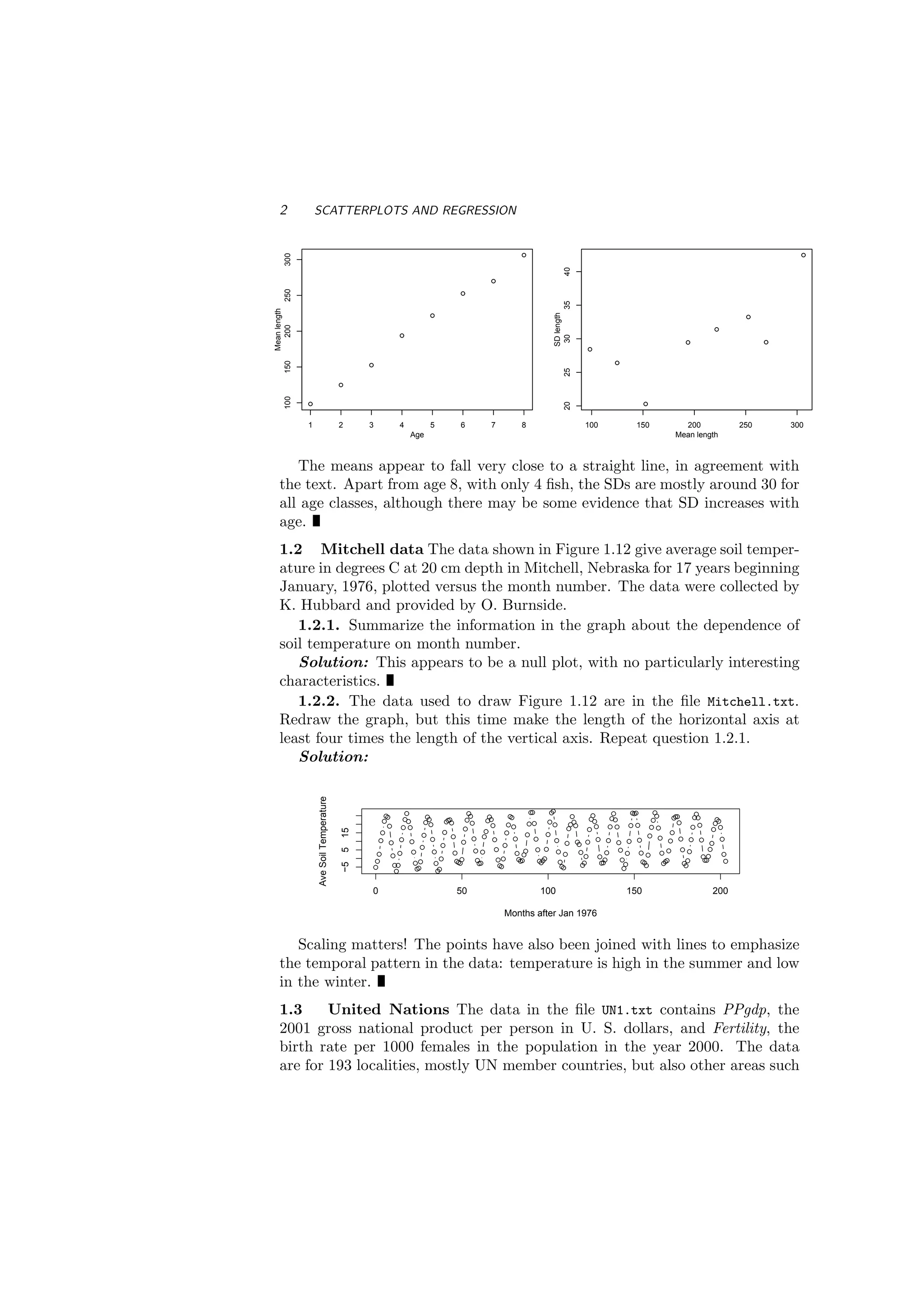 Solutions_for_Applied_Linear_Regression.pdf