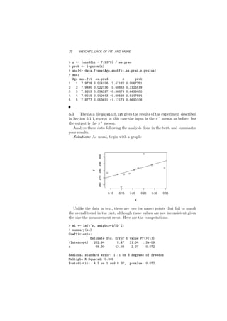 Solutions_for_Applied_Linear_Regression.pdf