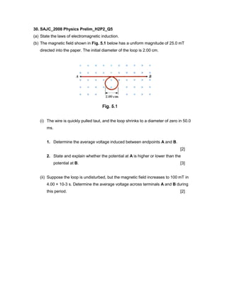 Solutions for electromagnetic induction | PDF