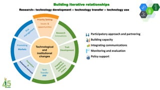 Solutions for Impact in Emerging Markets: The role of biotechnology