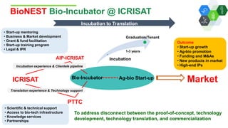 Solutions for Impact in Emerging Markets: The role of biotechnology