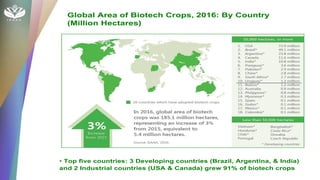 Solutions for Impact in Emerging Markets: The role of biotechnology