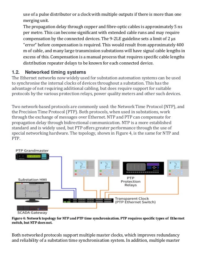 why time synchronization is important in power generation, transmiss…
