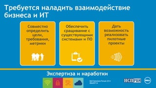 Требуется наладить взаимодействие 
бизнеса и ИТ 
Совместно 
определить 
цели, 
требования, 
метрики 
Обеспечить 
сращивание с 
существующими 
системами и ПО 
Дать 
возможность 
реализовать 
пилотные 
проекты 
Экспертиза и наработки 
Dell Solutions Forum 2014 
#DellST14 
 