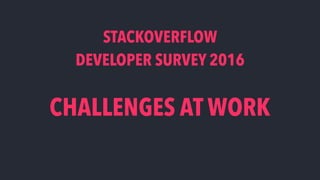 CHALLENGES AT WORK
STACKOVERFLOW
DEVELOPER SURVEY 2016
 