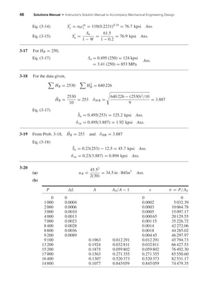 48 Solutions Manual • Instructor’s Solution Manual to Accompany Mechanical Engineering Design
Eq. (3-14) Sy = σ0εm
i = 110...