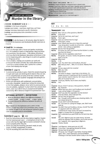 I
u1{tT ll{cLuDEs o r*
. hgggeandgarden. cornpogndnounso phrasalverbs
. musthave,mighthave,can'thove. reportedspeech(statements)
tel/. reportedspe€ch(questions). verbswith two objects
decidingwhocommitteda crime. rote-playinga TVinterview
compromrsrng
. a formaIletter:makinga reservation
KBoOK pages48-54 . Setfcheckpage55
KEY
1d 2a 4b
Tmrscnrprz.ot
MayI askyoua fewquestions,Martha?
lfyoumust.
You'rethecookhere,aren'tyou?
That'sright.
Haveyouworkedherefor[ong?
Thirtyyears,nearly.
Hmm.Wherewereyouat5 o'clockthisevening?
IwasdoingwhatI usuallydoatthattime- preparing
dinner.I wascuttingupvegetables.
Didyouhearthegunshot?
Ofcoursenot.Don'tyouknowthatthekitchenisa long
wayfromthelibrary?
Wheredidthevegetabtescomefrom?
Thegarden,ofcourse.Harold,thegardener,brought
theminforme.
Whattime?
5.30.
I see.Youdidn'ttikeLordSnodbury,didyou?
Whotoldyouthat?...Well,it'snosecret.Nobodylikes
him.
Didyouarguewithhimrecentty?
Wett,yes,I did.
Whatabout?
Thesameasalways.I needhelpinthekitchen.lt's
alwaysbusyandI'mgettingold.Buthewouldn'tletme
havea kitchenmaidto helpme.He'smeanandunkind.
AfterattI'vedoneforhim!
Thankyou,Martha.You'vebeenveryhelpful.
Huh.
Doyoumindif I askyouafewquestions,Harold?
No,Inspector.
WherewereyouwhenLordSnodburywasmurdered?
Iwascuttinghedgesinthegarden.
Didn'tyoutakethevegetablesintothekitchen?
Thatwasbefore,abouthatfpastfive.
Didyouhearthegunshot?
Yes.IthoughtLordSnodburywasshootingrabbits.He
wasalwaysdoingthat.
Soyoudidn'trushtothelibrary?
No.I iustwentoncuttingthehedges,see.Didn'teven
lookuo.
InspectorYoudidn'tlikeLordSnodbury,didyou,Harold?Youhad
anargumentwithhim,didn'tyou?
Harold I askedhimformoremoney.Hehasn'tincreasedmy
wagesin 10years!Buthejustgotangry.
InspectorButI understandyoupaidf500 intothebanktwodays
ago.
Harotd Yes,wett.Algernongavemesomemoney.Heknew
aboutmyargumentwithhisfather,andhefeltsorryfor
me,I suppose.He'sa goodboyisAlgernon.
InspectorThanks,Harotd.
InspectorLordAlgernon,wherewereyouat5.00?
AlgernonInmyroom.Iwasgettingdressedfordinner.
InspectorDidyouhearthegunshot?
AlgernonOfcourse,butIthoughtitwasFathershootingrabbits
again.Then,IwentdownstairsandfoundMother
kneetingonthefloorbesideFather'sbodyinthetibrary.
Murderinthetibrary
rEssoilsutMARYoo*',''
/ocabulary:in the houseandgarden
I rammar:pastmodats- musthove,might have,con'thove
-istening:interviews;listeningfor specificinformation
Soeaking:speculatingaboutwho committeda murder
-opic:home
Todo thelessonin 30 minutes,keepthelead-in
iefandsettheGrommorand VocabularyBuilderexercisesas
lneworK.
r Lead-in 3-4minutes
. Leadinto thetopicwitha houseandgardenvocabulary
quiz.Putstudentsin pairsorsmalIgroups.Readoutthese
quizquestions:Canyounome...?tvvopiecesoffurniture
whichyoufind in the bedroom;tvvopiecesof furniturein the
kitchenbeginningwithc; tvvothingsin orpartsof a garden;
twothingsyousiton.
. Checkanswers,makingsurestudentscanspelland
pronouncethewordscorrectly.Youcouldawardpoints:
1 pointfora correctanswer,and2 pointsfora correct
answerthatnobodyelsehasgot.
Exercise1 page54
. Studentsdotheactivityin pairs.Checktheanswersbygoing
througheachroomandelicitingwhichobiectstheycansee.
Checkcomorehensionof someofthelesscommonwords
bysayingtheminthestudents'languageandaskingforan
Engtishtranslation.
. Modelanddrillwordswithproblematicpronunciation,
especially:chandelierl,[ende'he(r)/wherethestressfalls
onthefinalsytlabte,drawersldrc:zlwhichis pronouncedas
onlyonesyltable,cupboard/'k,tbed/whichhasseveralsilent
letters,voselvo:zlwhichhasan unusualsound/spelling
retationship.NBinAmericanEngtishit ispronouncedlverzl.
oPTror{ALACT|V|TY- DEflXlilOtS
o Writeonthe board:What'sthedifferencebefuteen...?
abasin/ osink achair/ astool a lawn/ grass
. Studentsdiscussthe differencebetweenthe pairsof
words.
Key:A basrnisi,nthe bathroomanda slnkis in the
kitchen.A chairhasa backandsometimesarms.A stool
hasneither.Alawn isan areaof groundcoveredin grass.
Lawnis countablegrassis uncountable.
Exercise2 page54 $ z.or
. Readtheinstructionsandthedescriptionstogether.Explain
rhatheir(pronouncedlee(r)l- a homophoneof oir)isthe
personwhohasthetegalrightto receivesomeone'smoney
and/orpropertywhentheydie.
. Beforeyouplaytherecording,pre-teachmoid,to rush,
woges,to kneel,engagement,toshave.
. Playtherecordingonceandcheckanswers.
3c
Inspector
Martha
Inspector
Martha
Inspector
Martha
Inspector
Martha
Inspector
Martha
lnspector
Martha
Inspector
Martha
Inspector
Martha
Inspector
Martha
Inspector
Martha
Inspector
Martha
Inspector
Harold
Inspector
Harold
Inspector
Harotd
Inspector
Harold
Inspector
Harold
Unit6.Tetlingtales
 