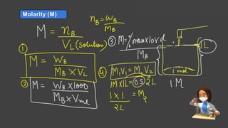Molarity (M)
Solutions Lecture- 1
 