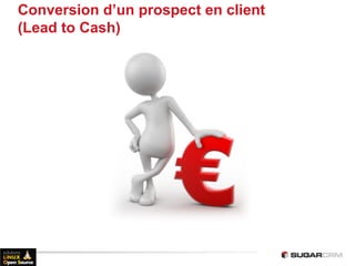 Conversion d’un prospect en client
(Lead to Cash)
 