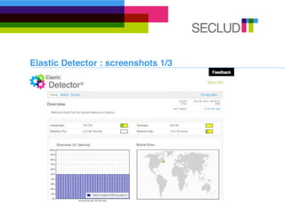 Elastic Detector : screenshots 1/3
 