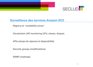 Surveillance des services Amazon EC2
 Régions et “availability zones”


 Cloudwatch (API monitoring CPU, réseau, disque)


 APIs (temps de réponse et disponibilité)


 Security groups (modiﬁcations)


 SNMP (roadmap)


                                                   15
 