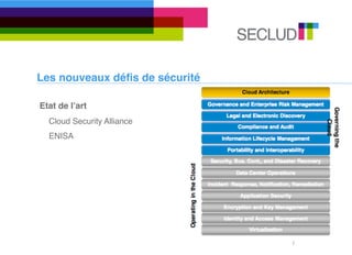 Les nouveaux déﬁs de sécurité

Etat de lʼart
  Cloud Security Alliance
  ENISA




                                7
 