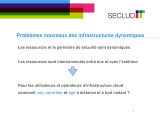 Problèmes nouveaux des infrastructures dynamiques

Les ressources et le périmètre de sécurité sont dynamiques


Les ressources sont interconnectés entre eux et avec lʼextérieur




Pour les utilisateurs et opérateurs dʼinfrastructure cloud
comment voir, contrôler et agir à distance et à tout instant ?



                                                                 8
 